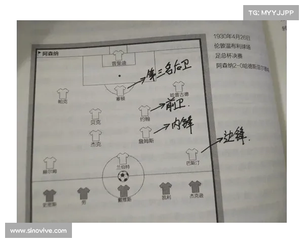 西甲阵型演变与战术革新探索:从传统4-4-2到现代多变体系的变迁分析 西甲阵型演变与战术革新探索:从传统4-4-2到现代多变体系的变迁分析
